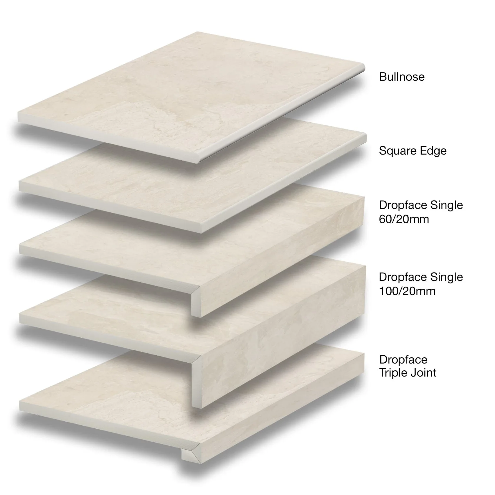 Bianco Marblano material sample
