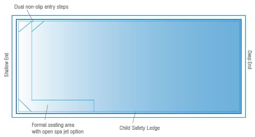 Billabong range reference diagram; not a construction plan