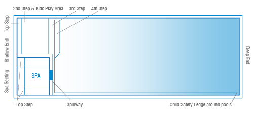 Brooklyn range reference diagram; not a construction plan