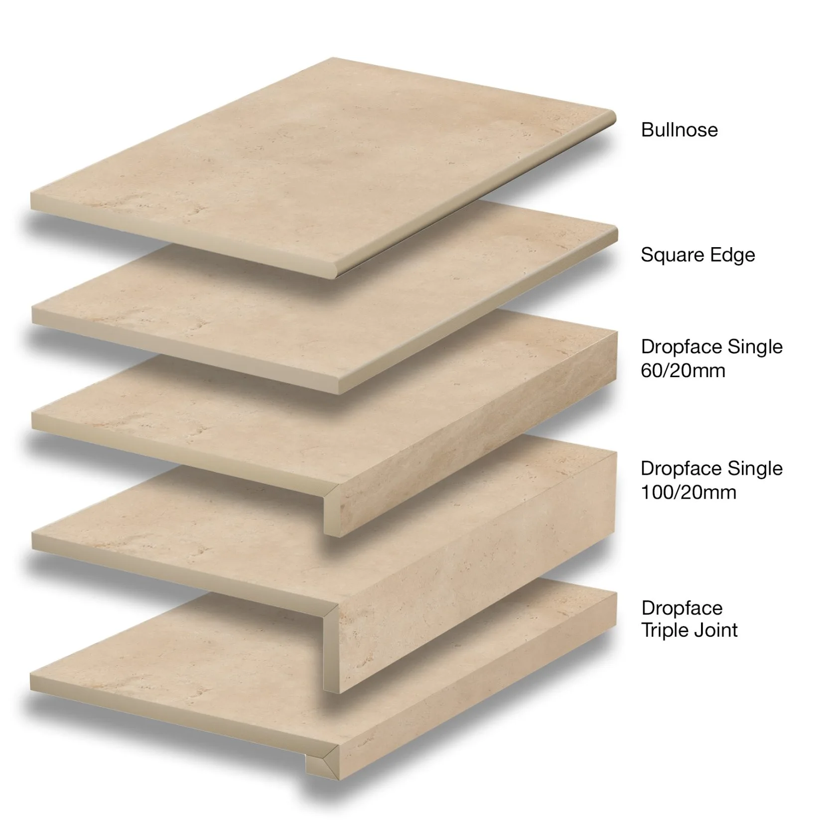 Calico Travertino material sample