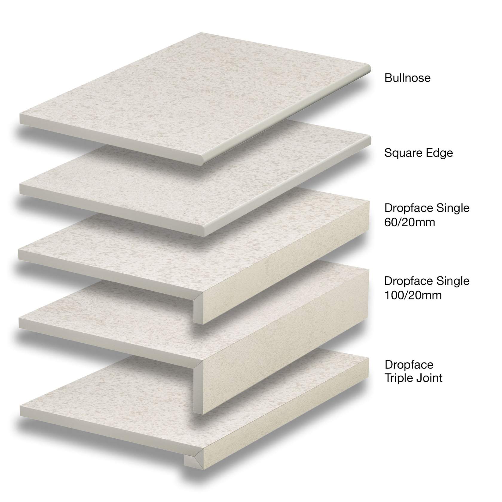Coconut Drift material sample