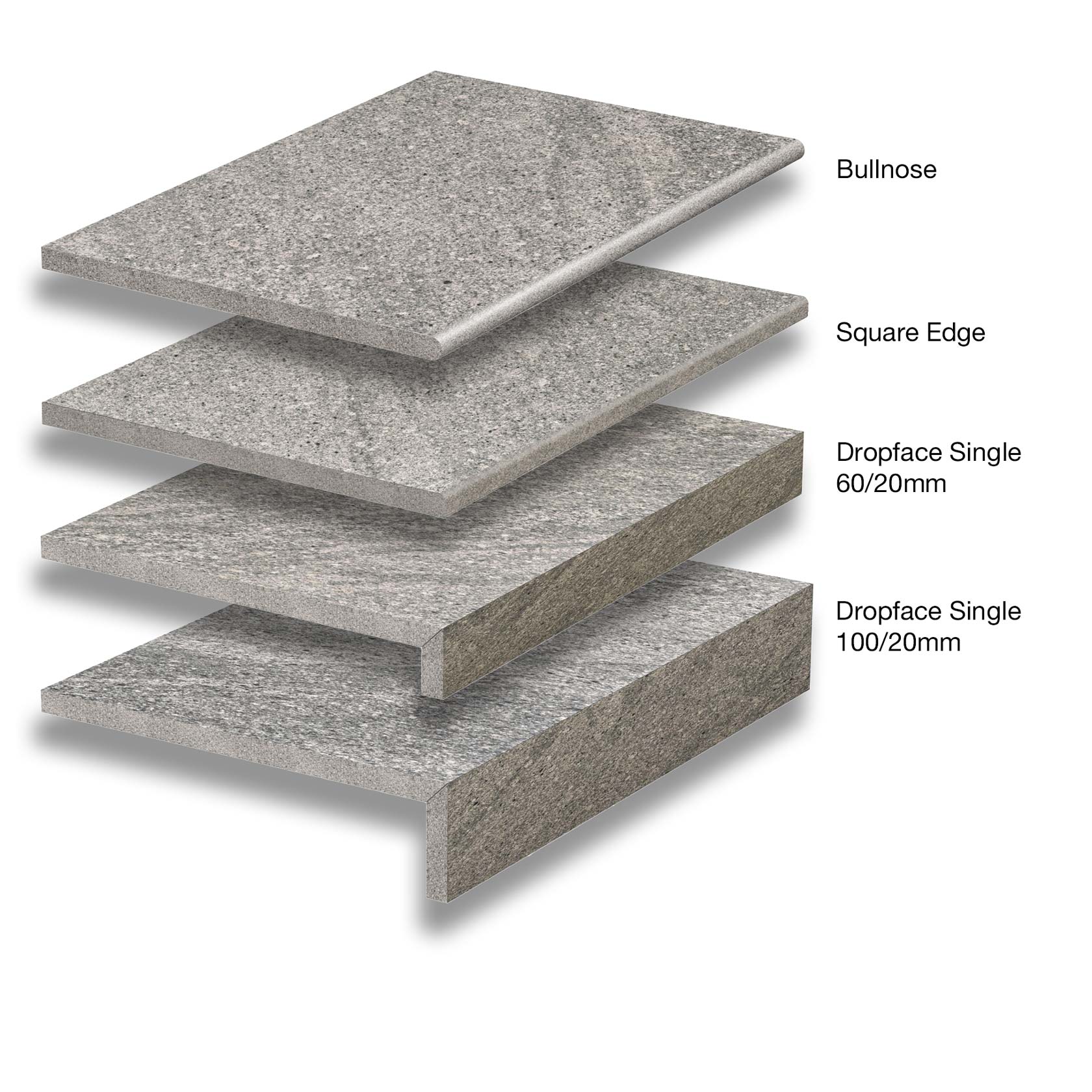 Cosmos Granito material sample
