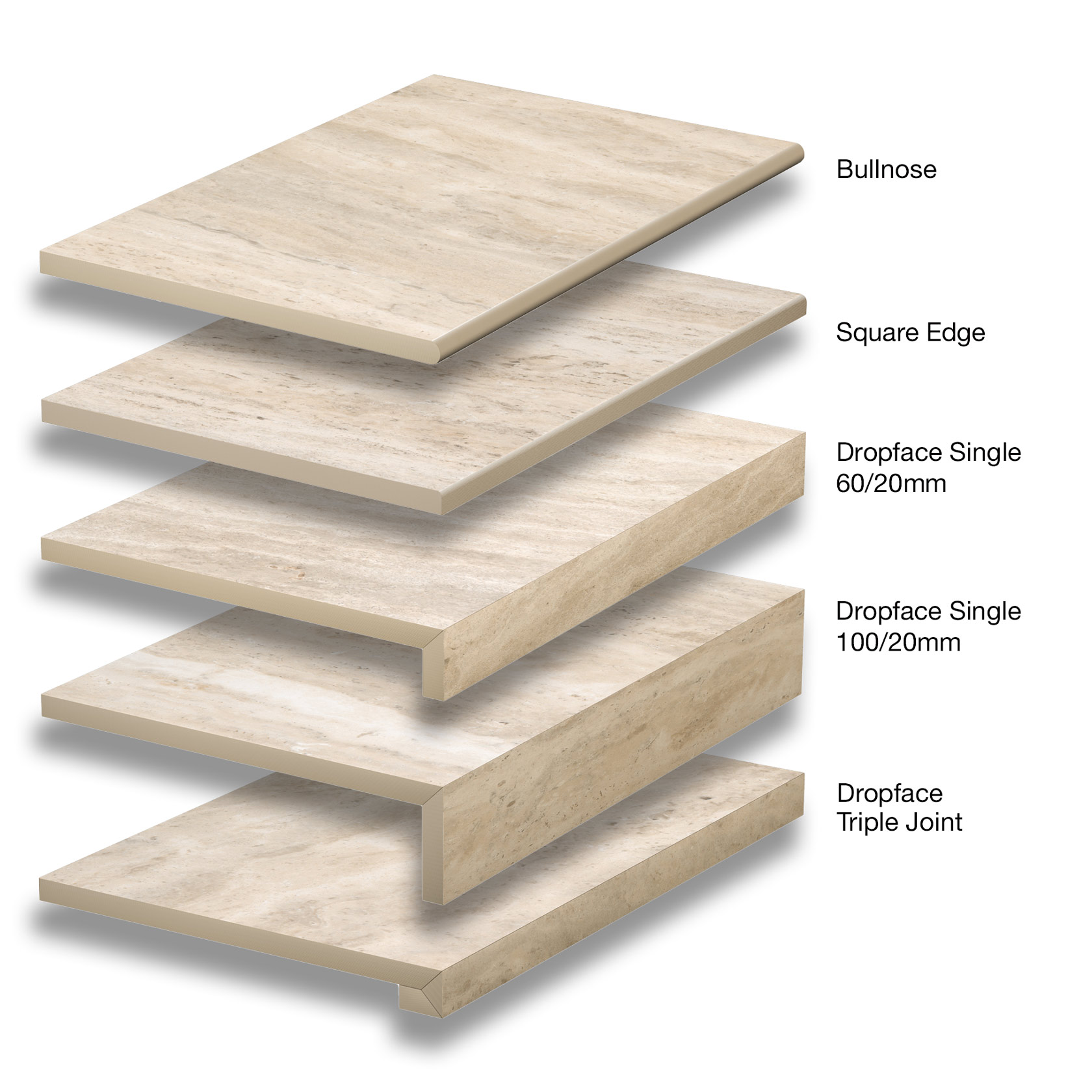 Coastal Cream Travertino material sample