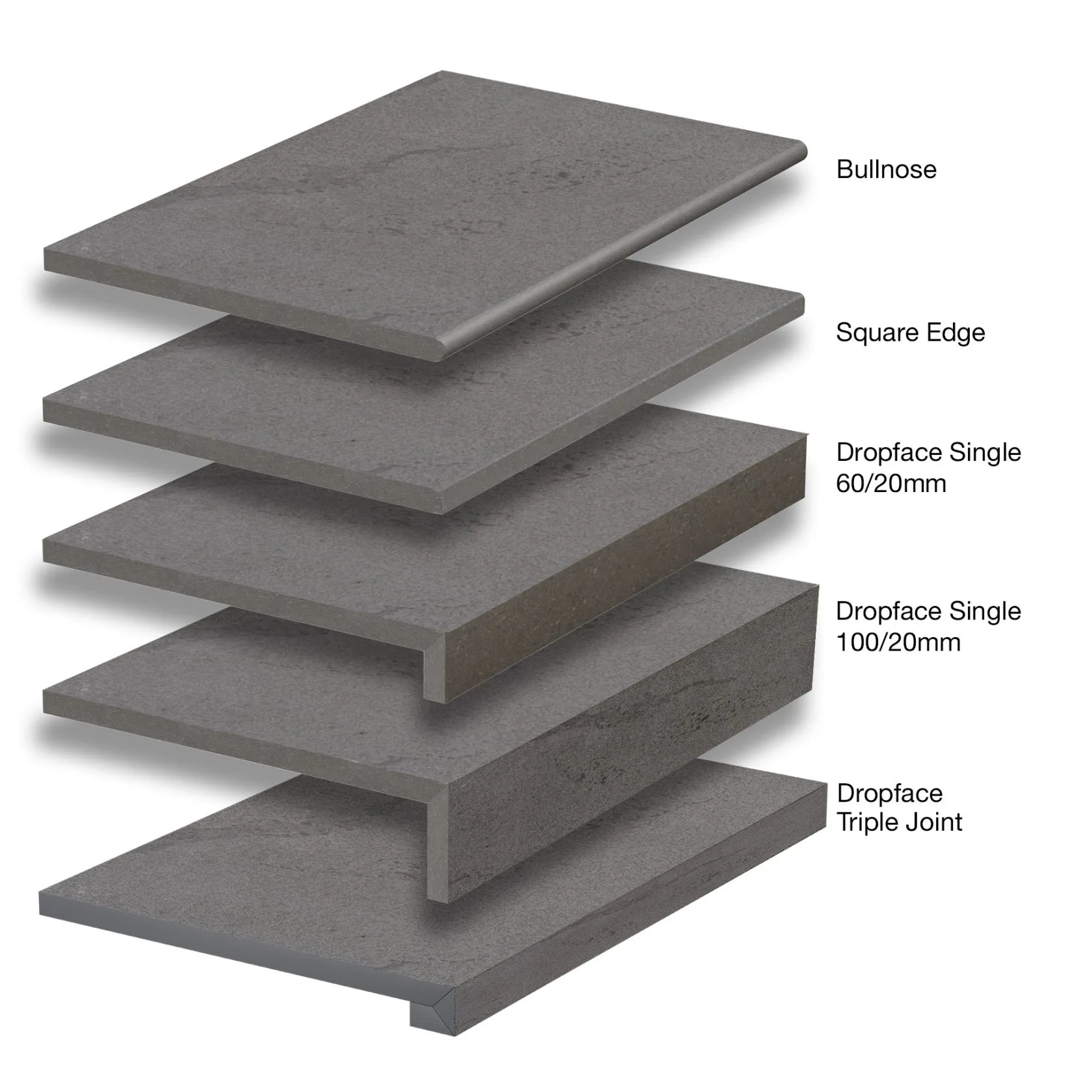 Dusk Blustonio material sample