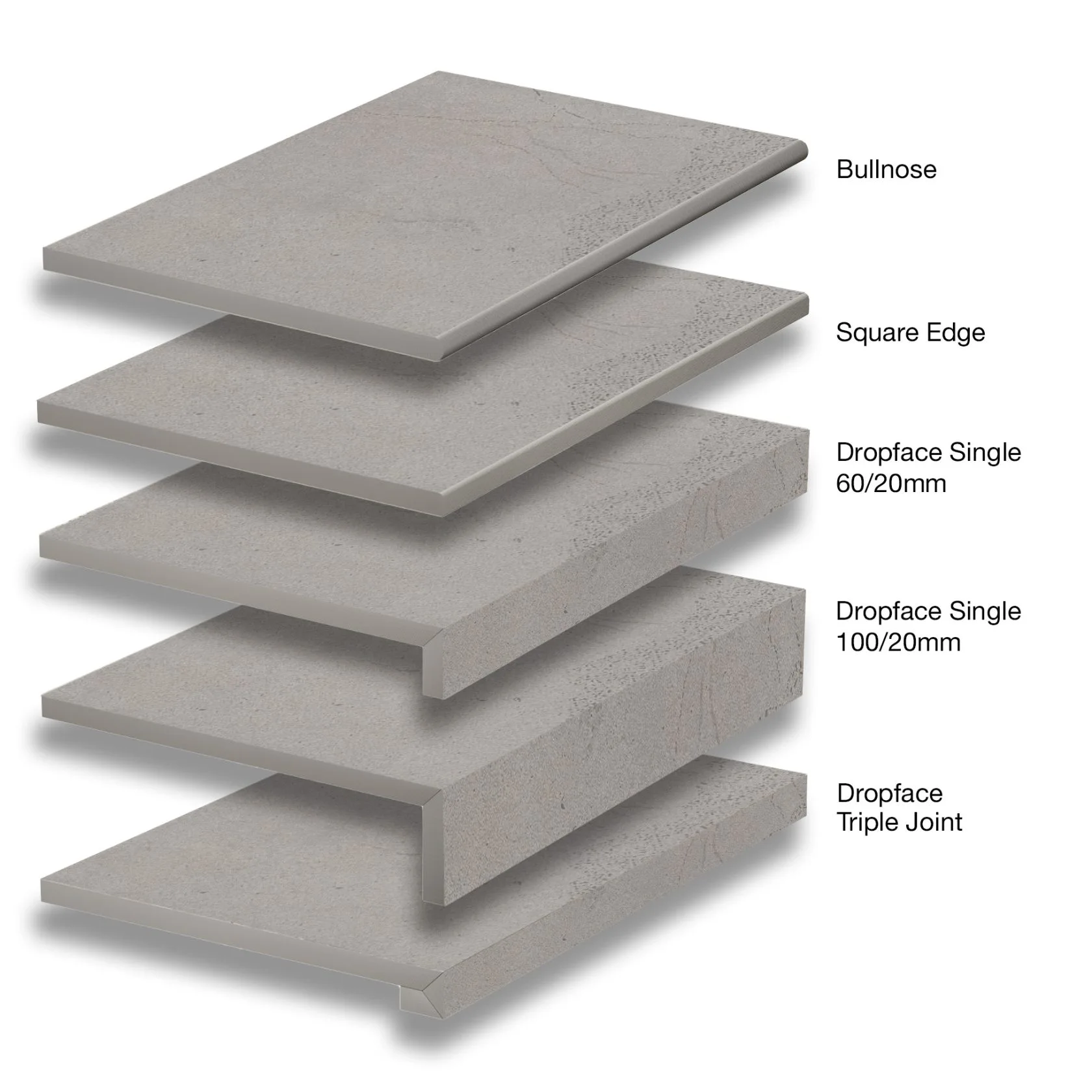 Eclipse Blustonio material sample