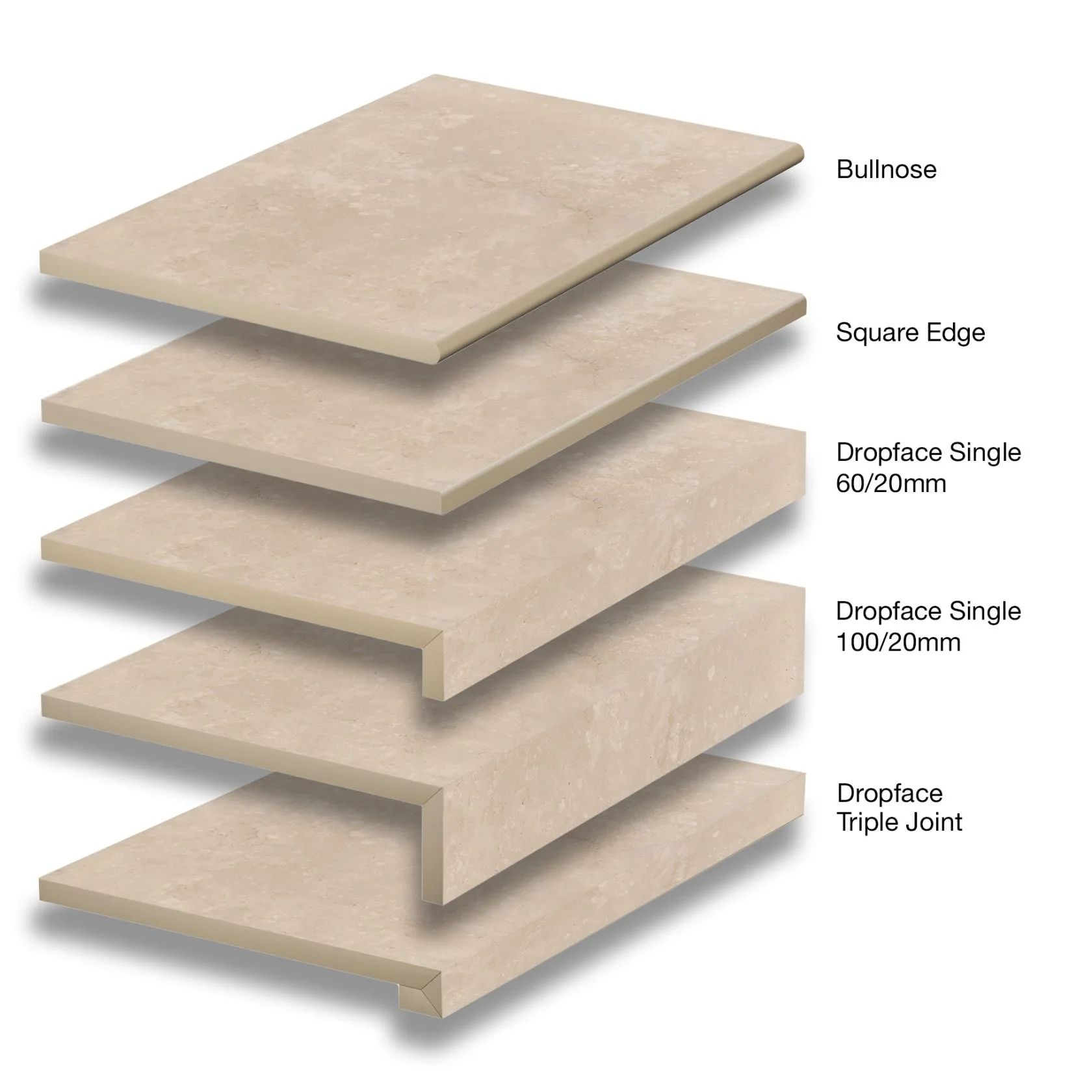 Flax Travertino material sample