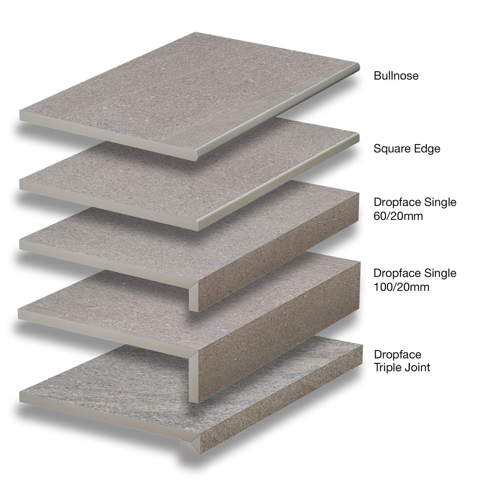 Jupiter Pool material sample