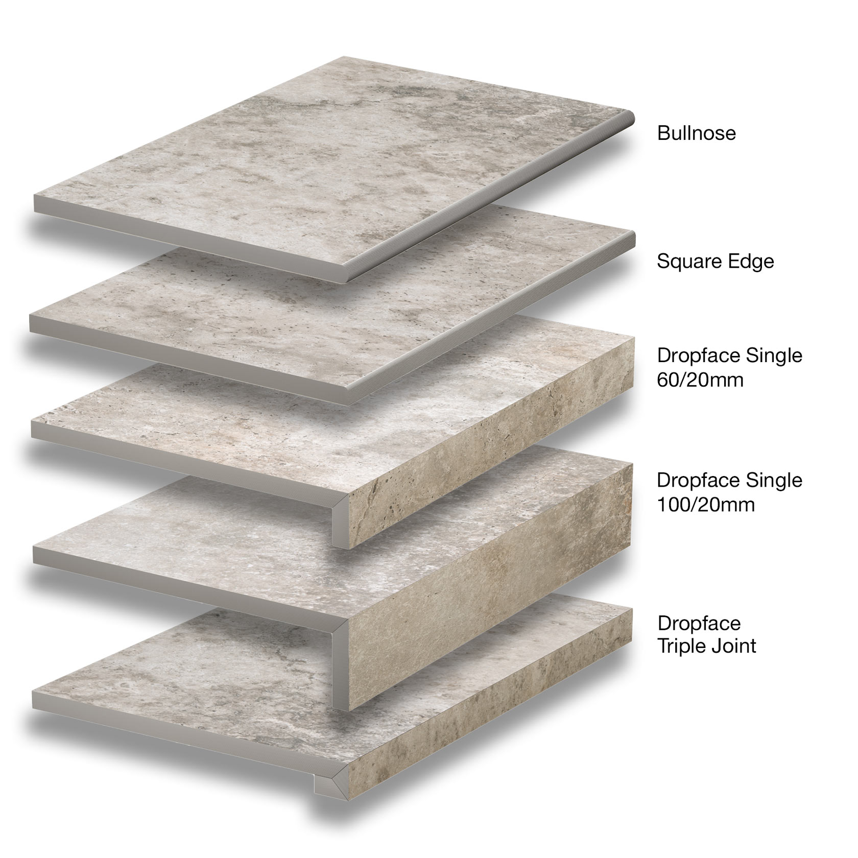 Rustic Grey Travertino material sample