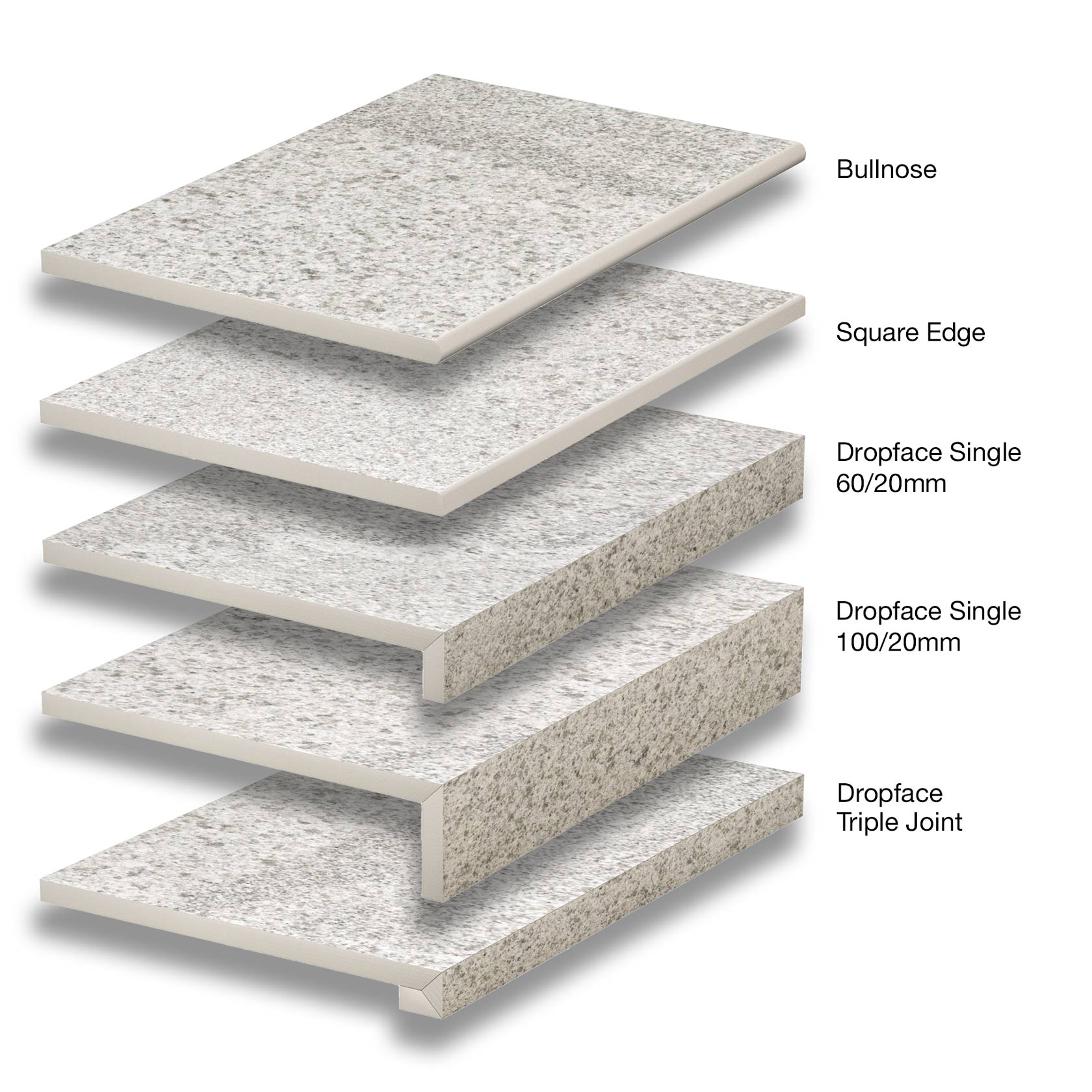 Sand Drift material sample