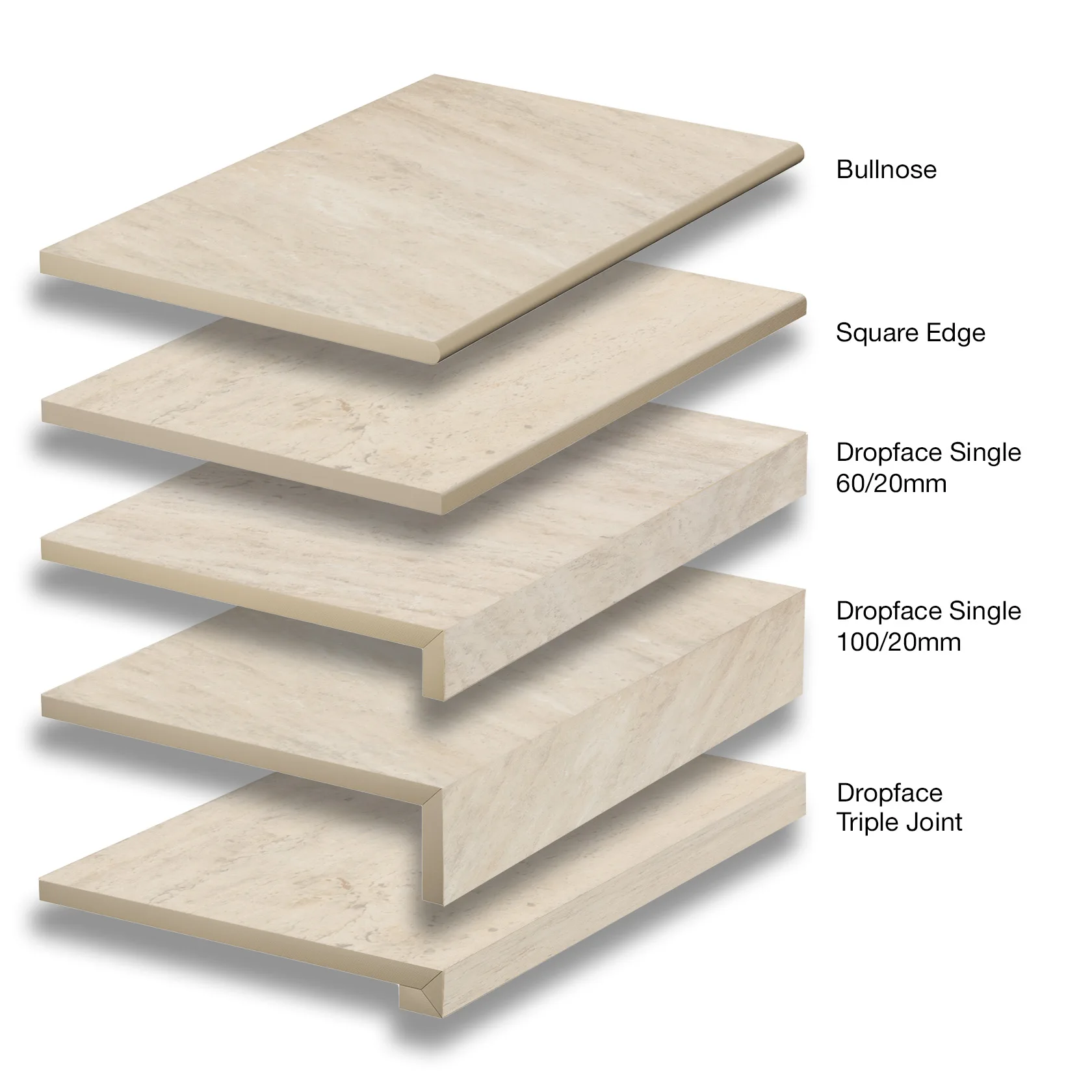 Shoreline Travertino material sample