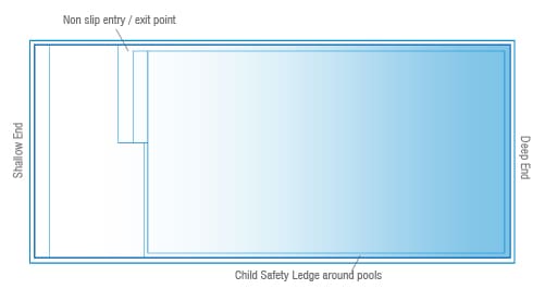 Sunseeker range reference diagram; not a construction plan